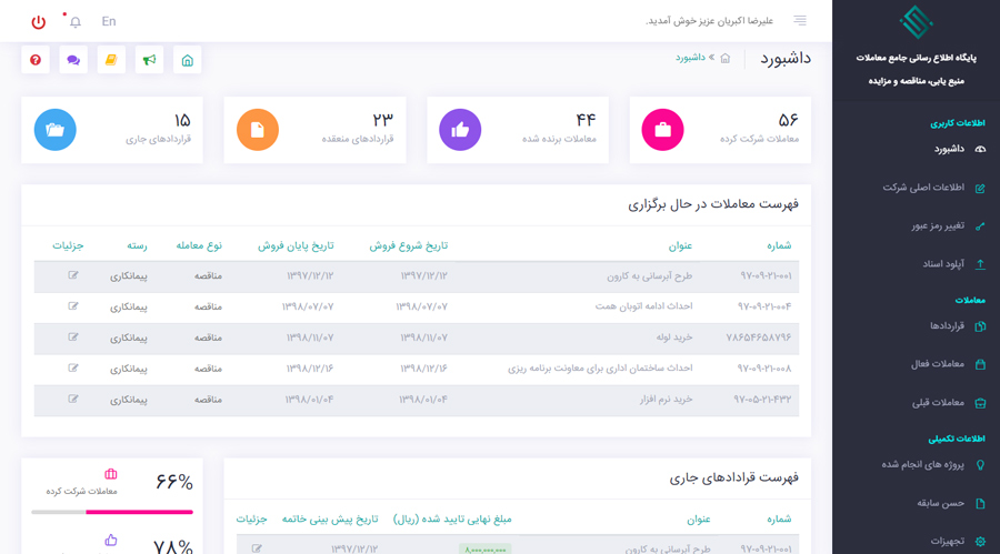 پورتال تامین کنندگان سامانه درگاه