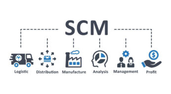 مدیریت زنجیره تامین